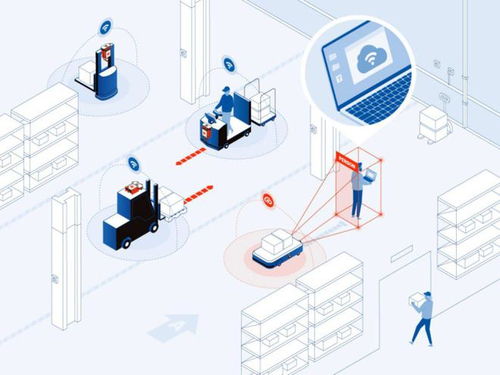 瑞士Sevensense Robotics 以Visual SLAM技術(shù)賦能，讓移動機器人即刻擁有“智慧雙眼”